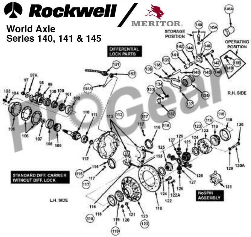 Rockwell World Axle-Differential